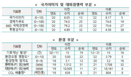 무협2