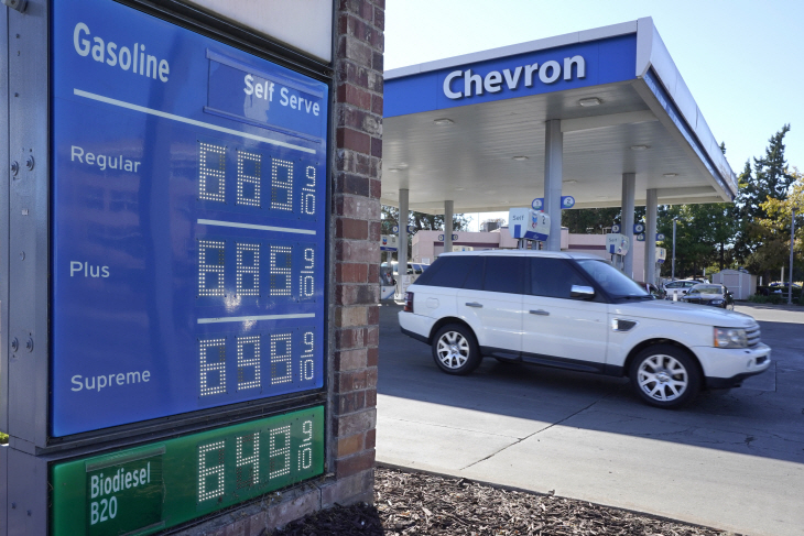 California Gas Prices