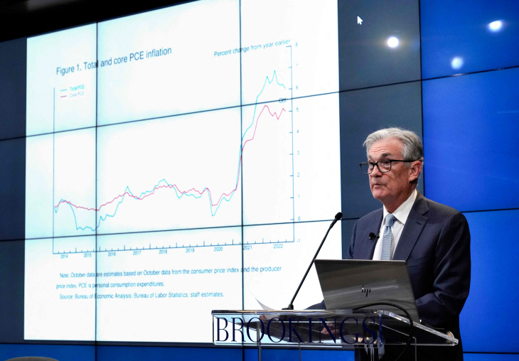 US-FEDERAL-RESERVE-CHAIR-POWELL-SPEAKS-AT-THE-BROOKINGS-INSTITUT