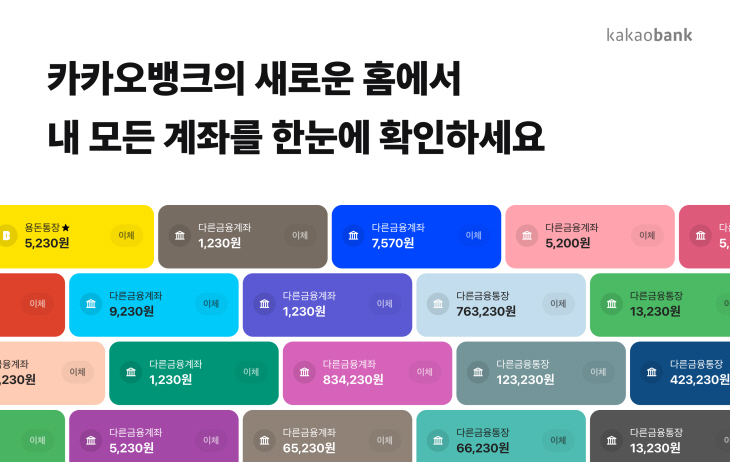 카카오뱅크