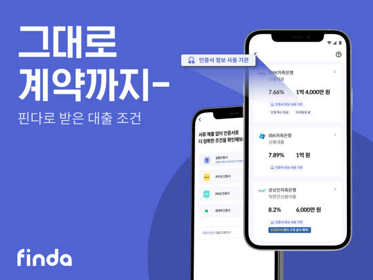 핀다