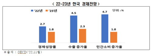 한경연