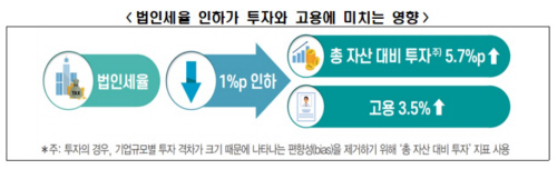 ㅁㄴㅇㄴㅁㅇㅁㄴㅇ