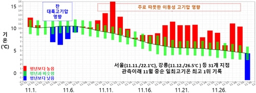 clip20221207151025