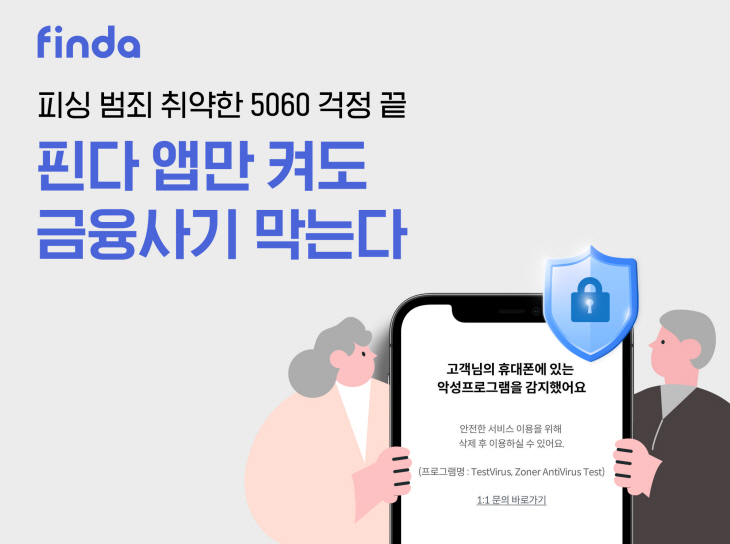 핀다
