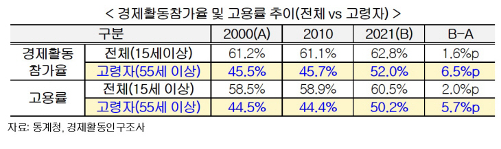 catsㅁㄴㅇㄹㄴㅁㅇ3333333333