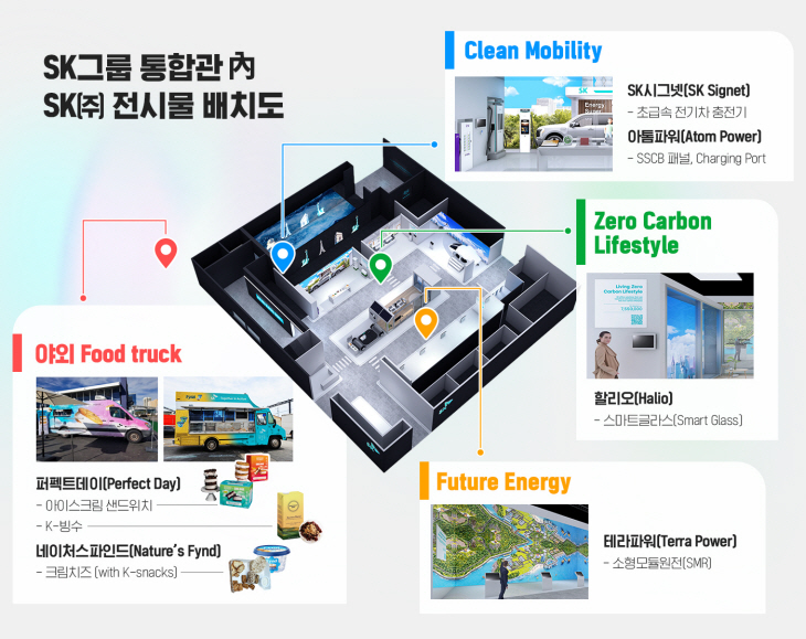[인포그래픽스] SK(주) CES 2023 전시