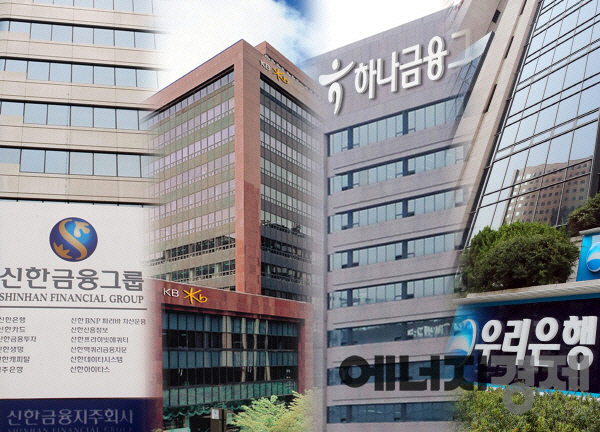 에너지경제