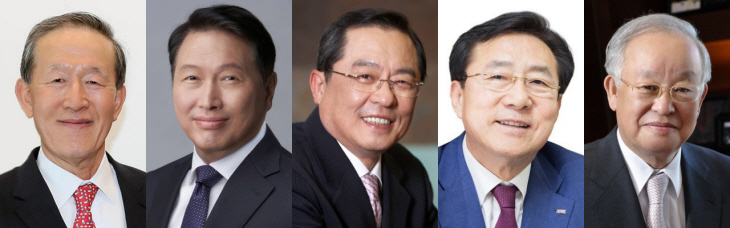 경제단체