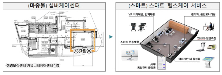 마중무 ㄹㅇㅁ