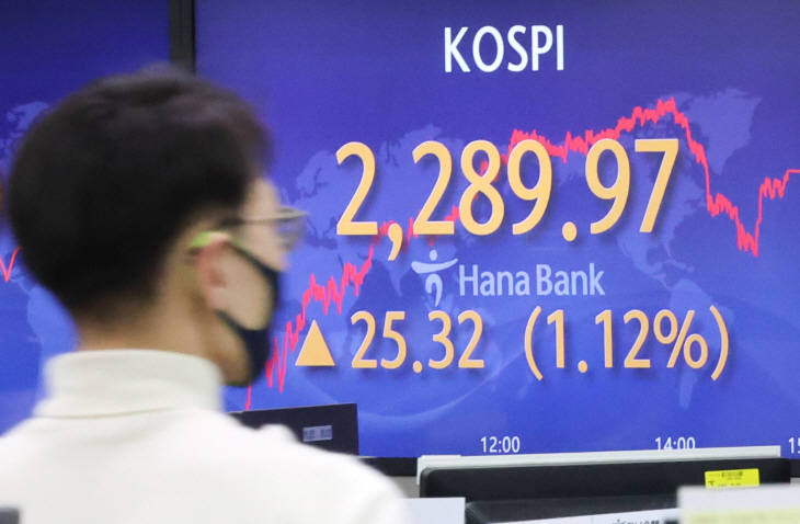 코스피, 1% 상승 마감
