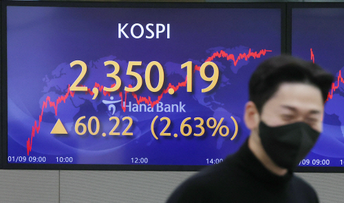 2023010901000448500019501