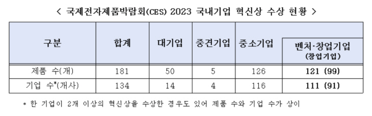 2023011001000496200021752