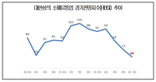 제목 없음
