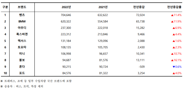 화면 캡처 2023-01-16 142344
