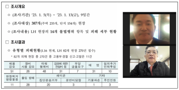 경제사절단 lh
