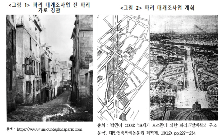 파리 대개조 사업 ㅇㅇ