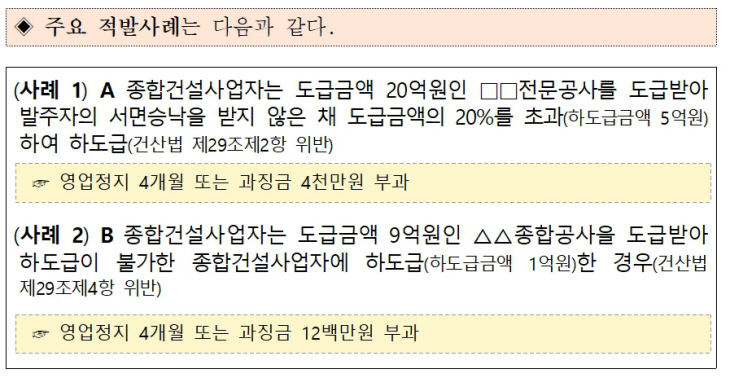 국토부 주요 적발사례