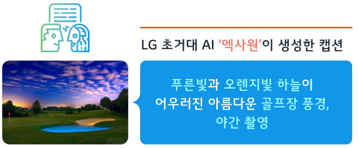 [그림]LG의 초거대 멀티모달 AI 엑사원이 생성한 캡션 예시