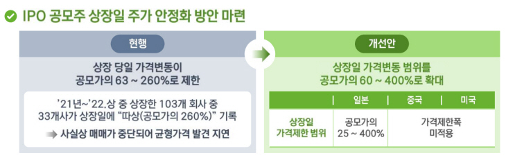 거래소
