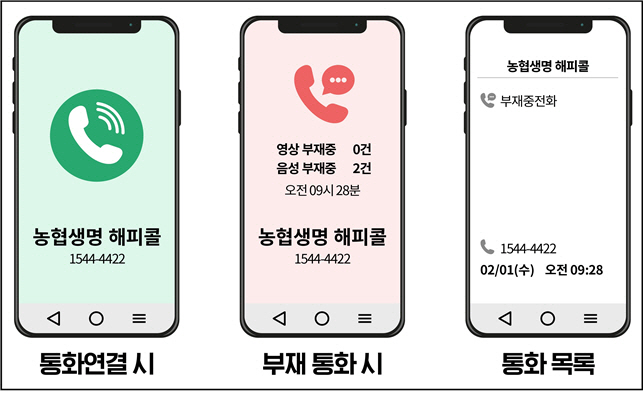 농협생명