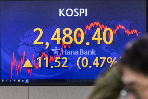 코스피, 0.5% 올라 2,480선 탈환