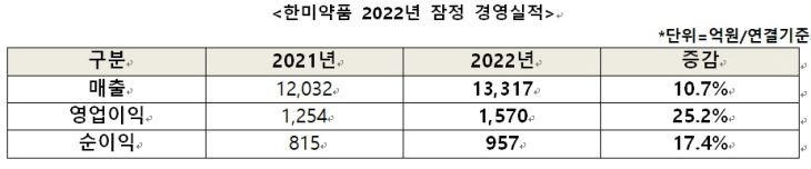 20230208_234703