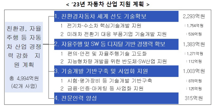 ㅁㄴㅇㄻㄴㅇㄹ