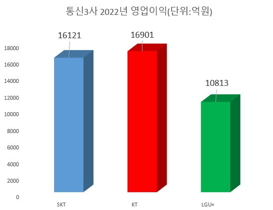 2023020901000541600023391