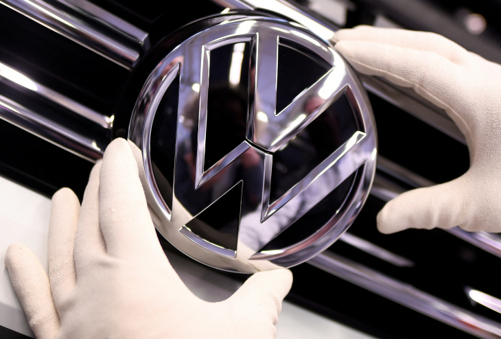 VOLKSWAGEN-PLANNING ROUND/