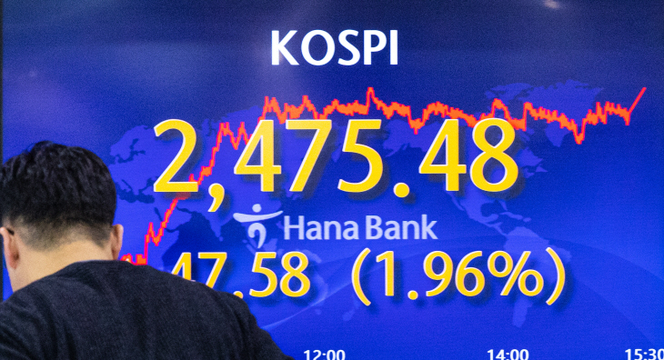 코스피 1.96%로 상승해 2,475.48로 마감