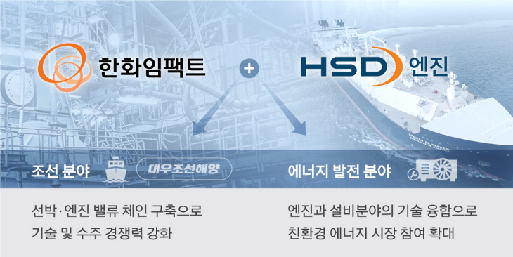 참고 이미지