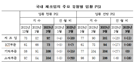 화면 캡처 2023-02-19 112914