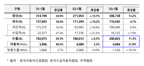 캡처