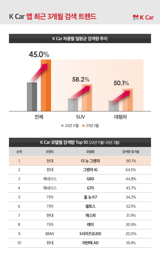 케이카