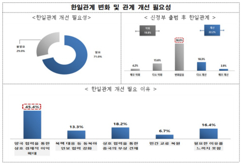 제목 없음