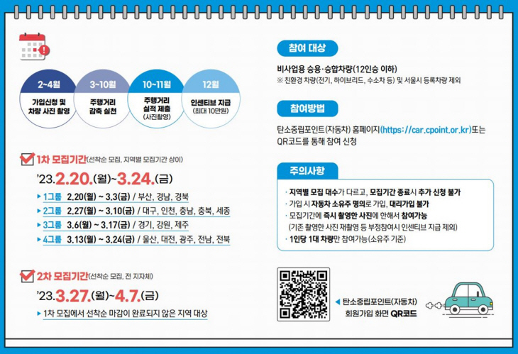 안양시 자동차 탄소중립포인트제 리플렛
