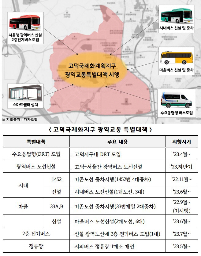 평택