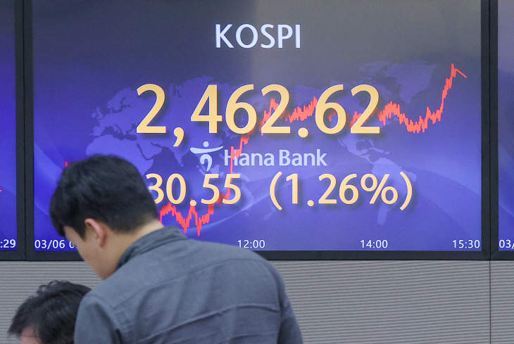 2023030601000274100012331