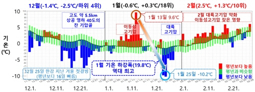 clip20230309111731