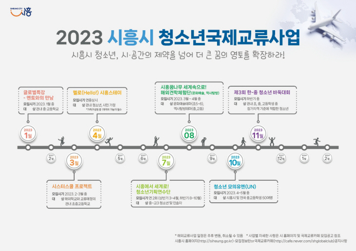 시흥시 2023 청소년 국제교류 일정