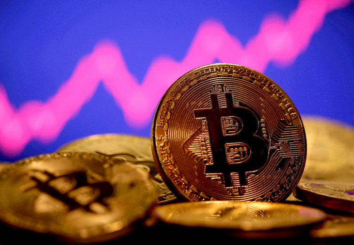 FINTECH-CRYPTO/BITCOIN