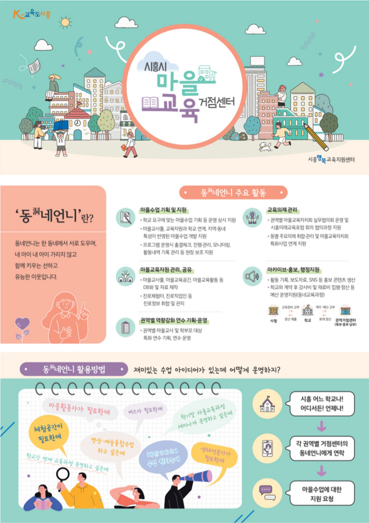 시흥시 2023년 마을교육 거점센터 리플릿
