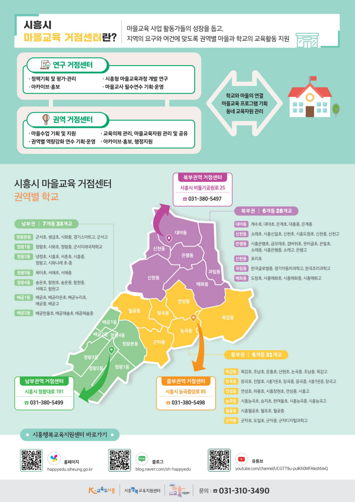 시흥시 2023년 마을교육 거점센터 리플릿