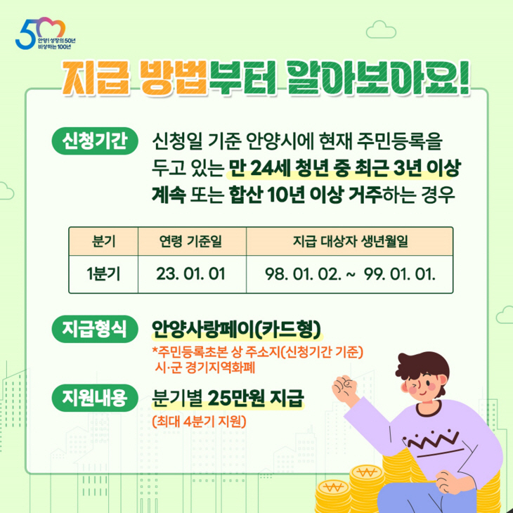안양시 청년기본소득 신청