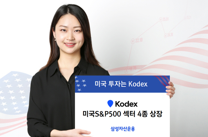 삼성자산운용, KODEX 미국 S&P500 섹터 4종