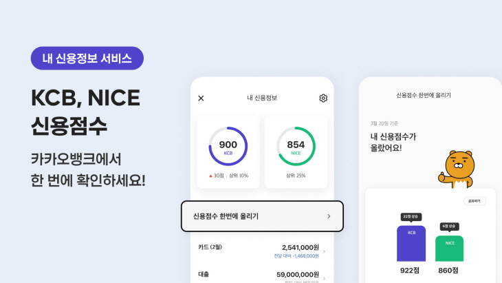 카카오뱅크