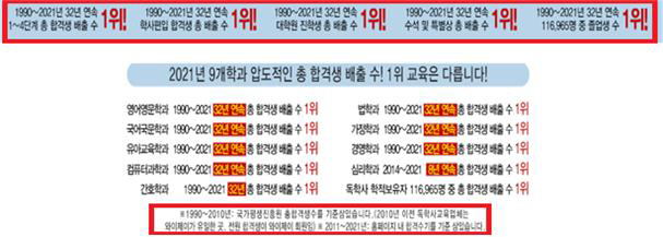 YJ에듀케이션 거짓광고 사례