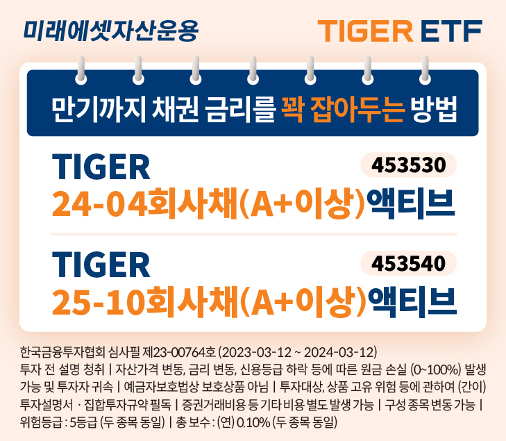 TIGER 만기 매칭 회사채 ETF 2종[5166]
