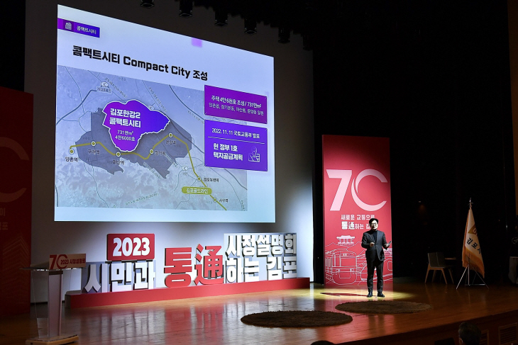 김병수 김포시장 ‘2023 시정설명회’에서 UAM 기능 탑재 설명